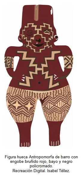 figura hueca antropomorfa